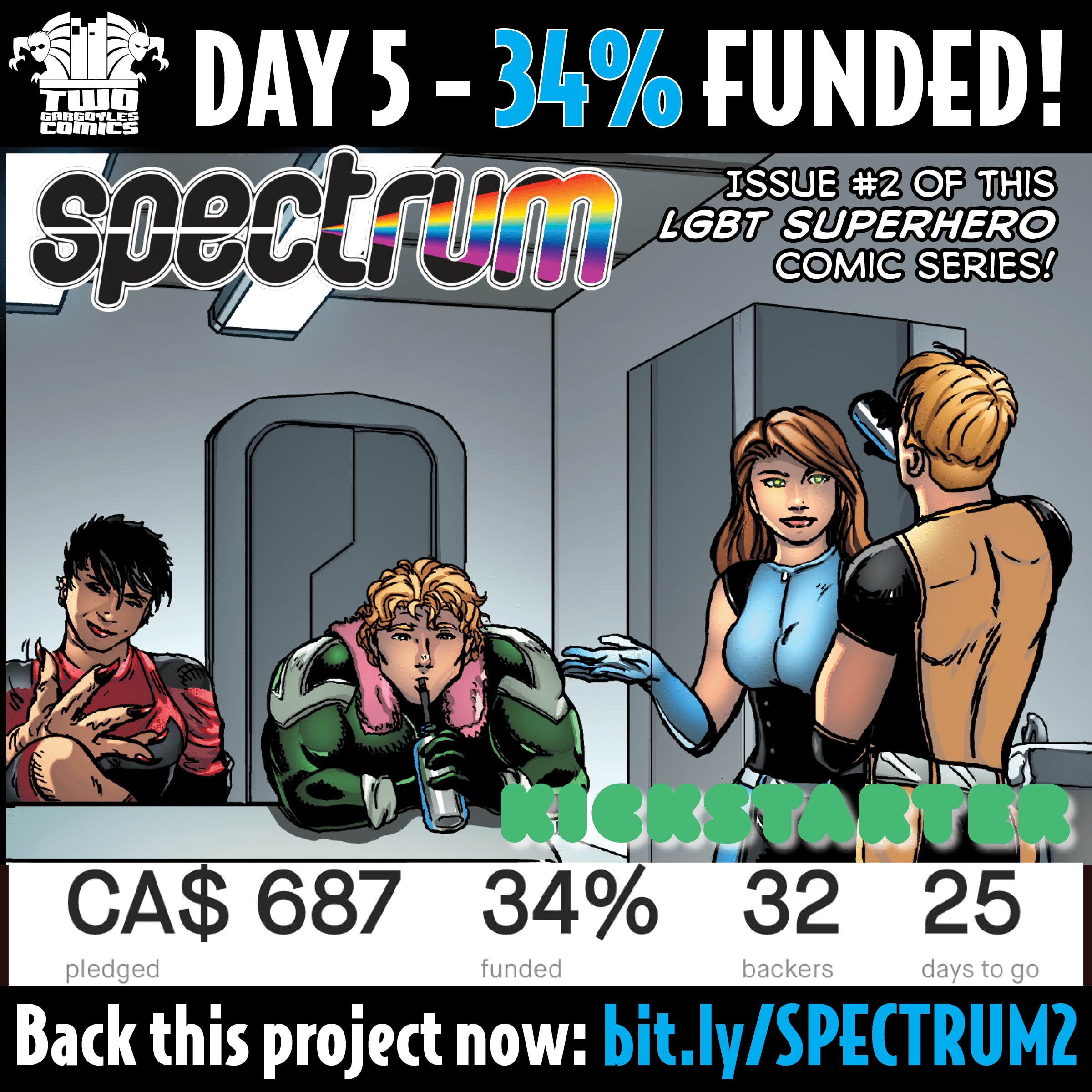 34% FUNDED!