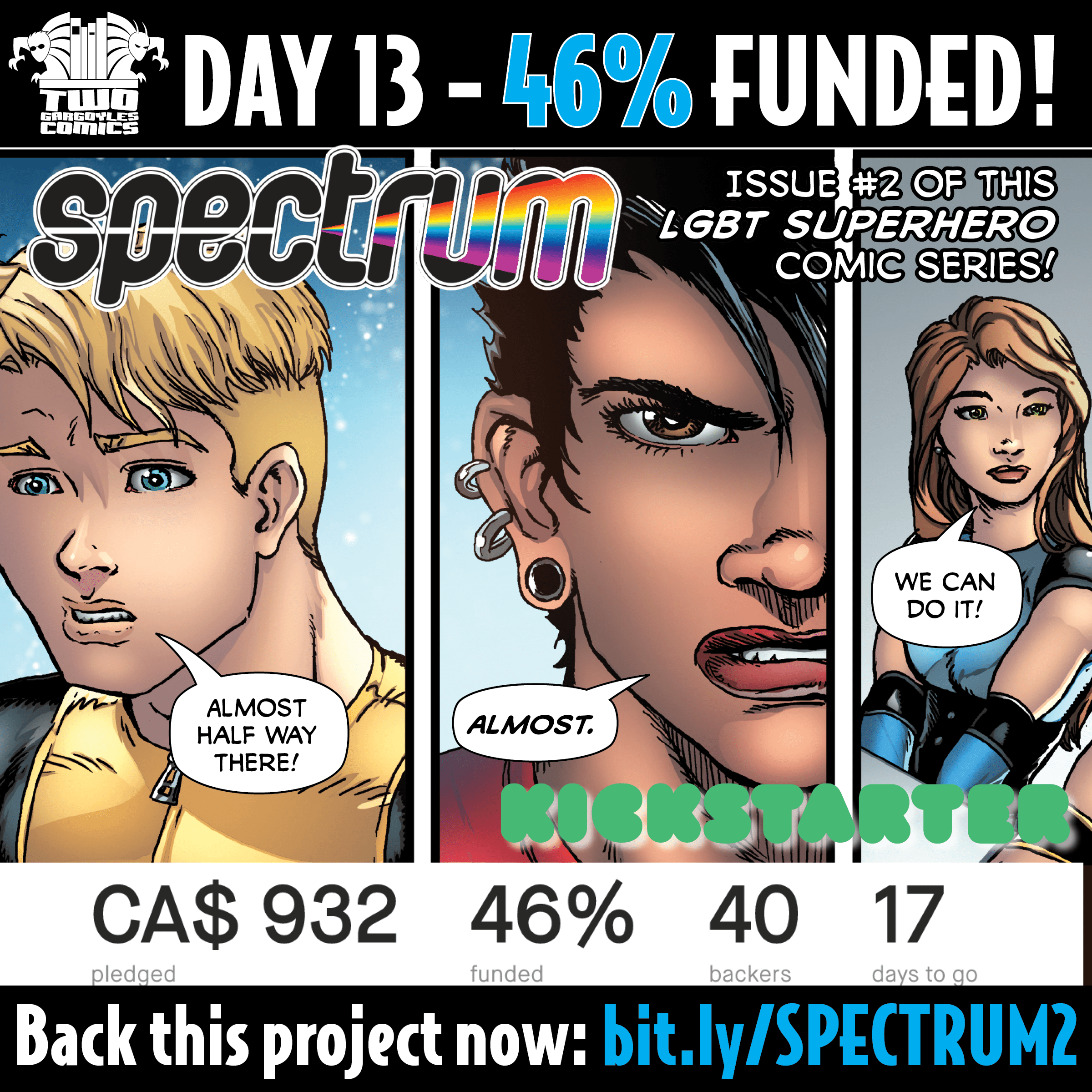 46% FUNDED!